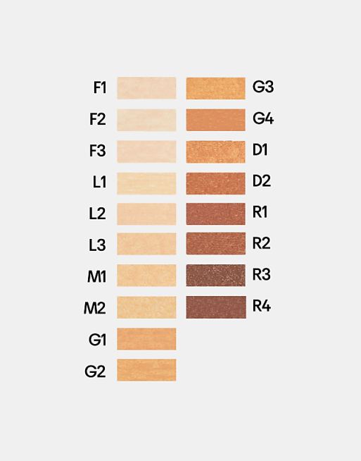 Bobbi Brown Vitamin Enriched Skin Tint