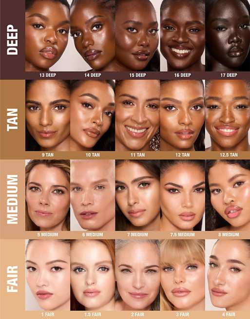 Charlotte Tilbury Unreal Skin Sheer Glow Tint