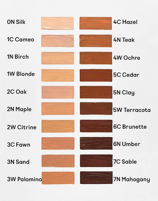 Laura Mercier Tinted Moisturiser Blurred Matte SPF30